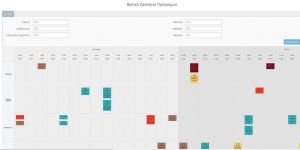 Ωρολόγιο Πρόγραμμα